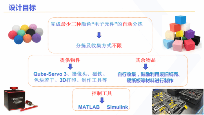undefined undefined